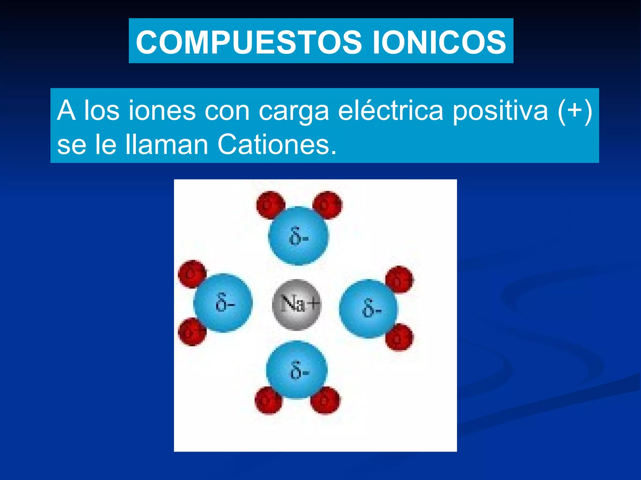 Compuestos Ionicos PPT