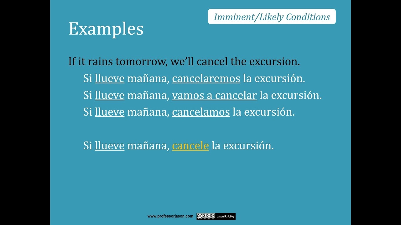 Conditional Sentences Forming If then Statements In Spanish YouTube Conditional Sentences Forming If then Statements In Spanish YouTube