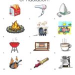 Conduction Convection Or Radiation Worksheet Live Worksheets Worksheets Library