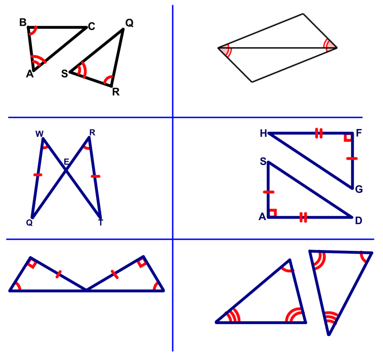 Congruent Triangles S S S S A S A S A A A S Janet Gantert Library Formative Congruent Triangles S S S S A S A S A A A S Janet Gantert Library Formative