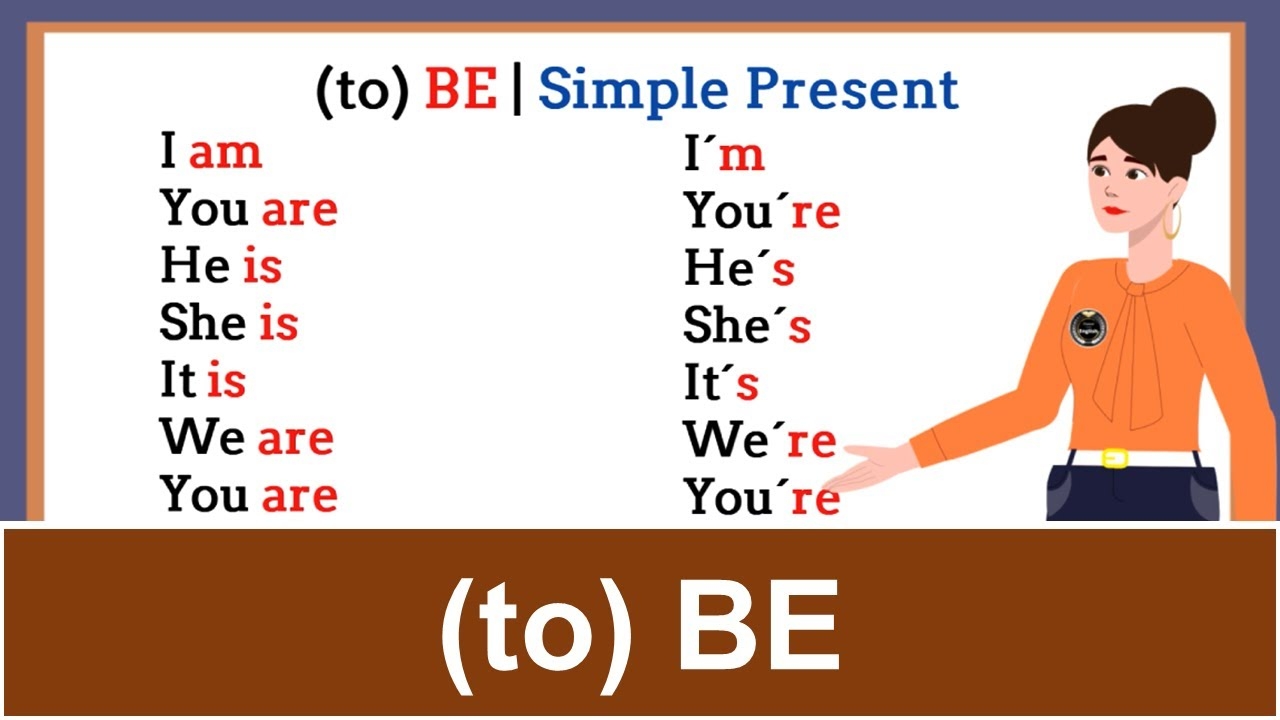 Conjugate The Verb to Be In Simple Present With Examples YouTube