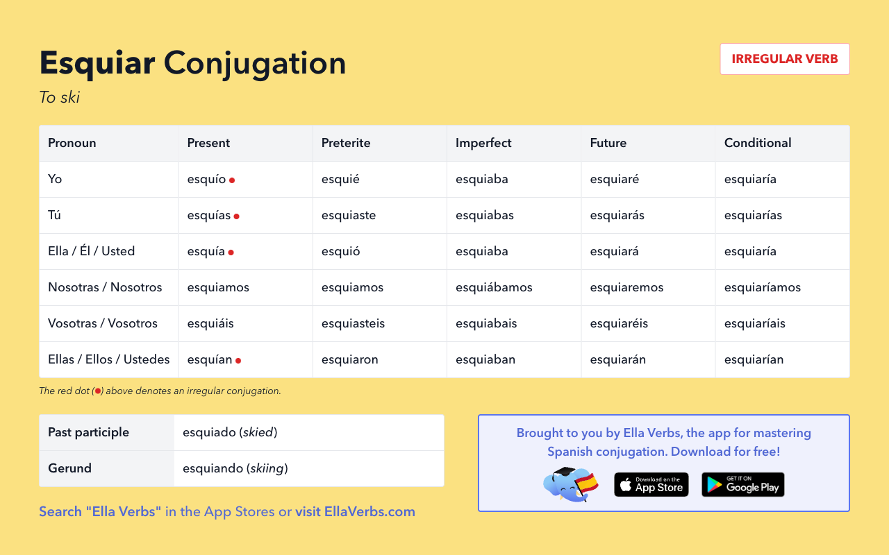 Conjugating Esquiar In All Spanish Tenses Ella Verbs App Conjugating Esquiar In All Spanish Tenses Ella Verbs App