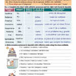 Conjugating Reflexive Verbs In Spanish PDF Worksheet Spanish Learning Lab