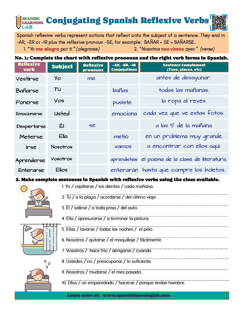 Conjugating Reflexive Verbs In Spanish PDF Worksheet Spanish Learning Lab Conjugating Reflexive Verbs In Spanish PDF Worksheet Spanish Learning Lab