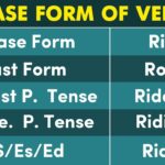 Conjugation English Verb To RIDE RIDE Past Tense Present Future Participle Form V1 V2 V3 YouTube