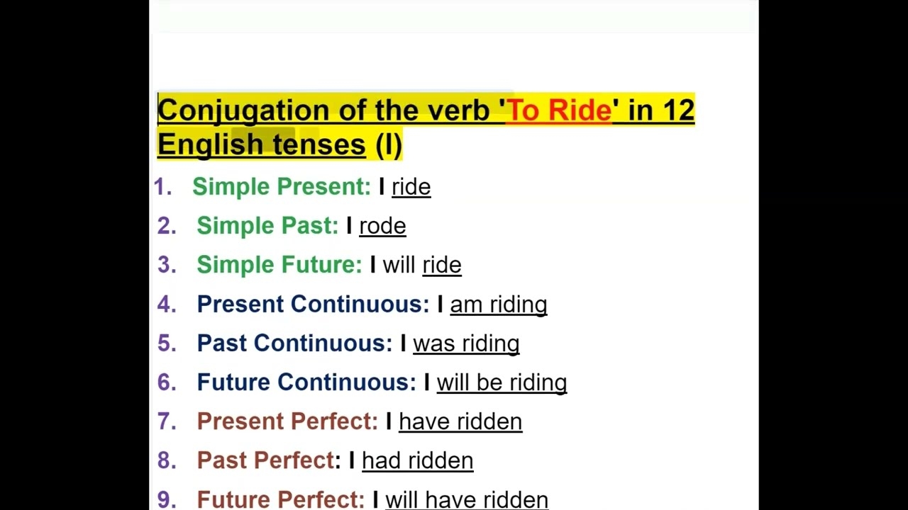 Conjugation Of The Verb To Ride In 12 Main English Tenses YouTube Conjugation Of The Verb To Ride In 12 Main English Tenses YouTube