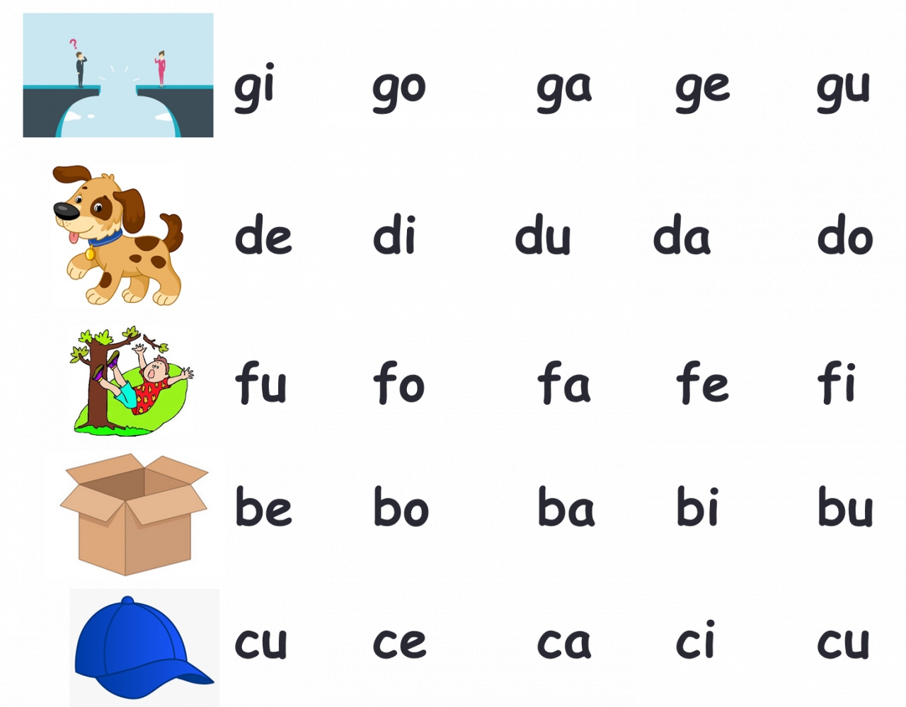 Consonant Vowel Activity TeachersMag