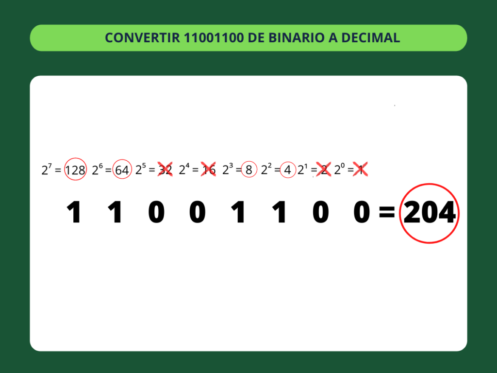  Conversor De N meros De Binario A Decimal