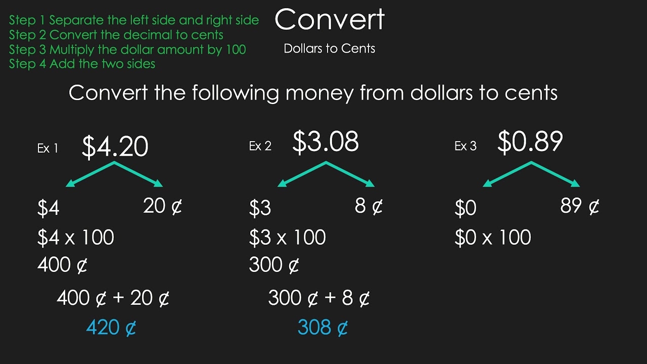 Converting Money From Cents To Dollars And Dollars To Cents Math Is The Way Corner YouTube