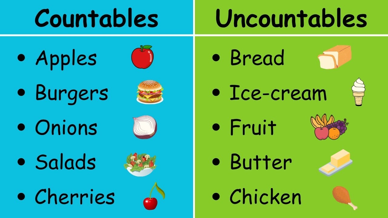 countable noun uncountable noun countable noun uncountable noun