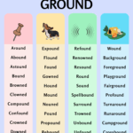 Creative Rhymes For Ground 770 Unique Words List