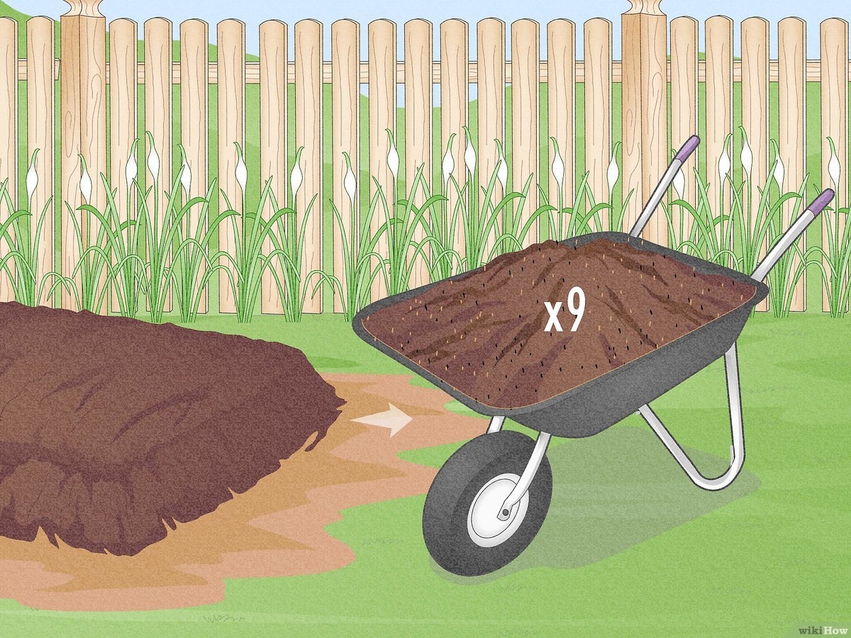 Cu nto Pesa Una Yarda De Tierra Peso Promedio De La Capa Superior Del Suelo Cu nto Pesa Una Yarda De Tierra Peso Promedio De La Capa Superior Del Suelo