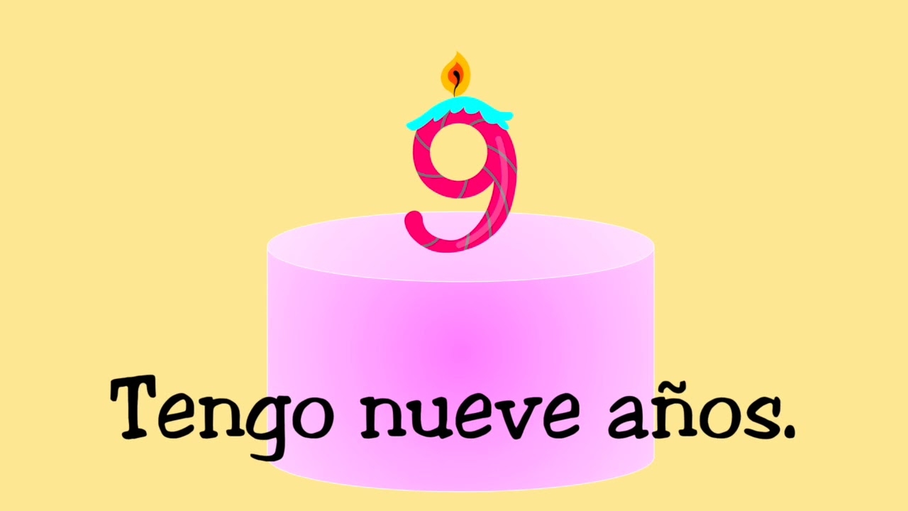 Cu ntos A os Tienes RLRA YouTube