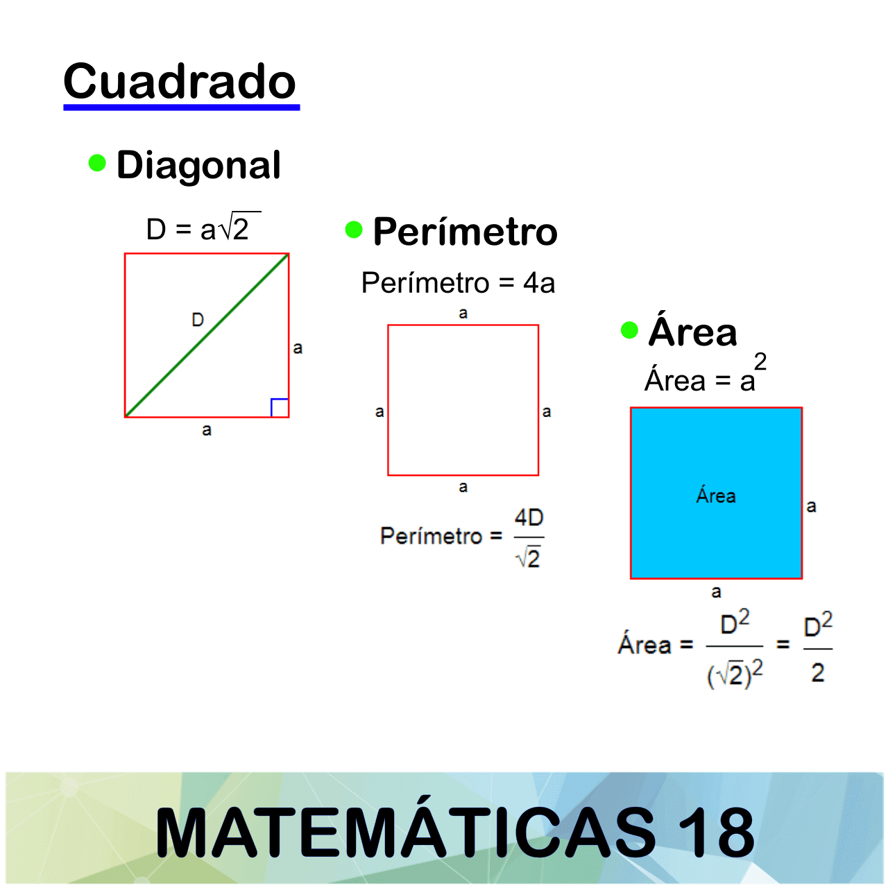 Cuadrado Qu Es rea Per metro Y Diagonal Matem ticas18 Cuadrado Qu Es rea Per metro Y Diagonal Matem ticas18