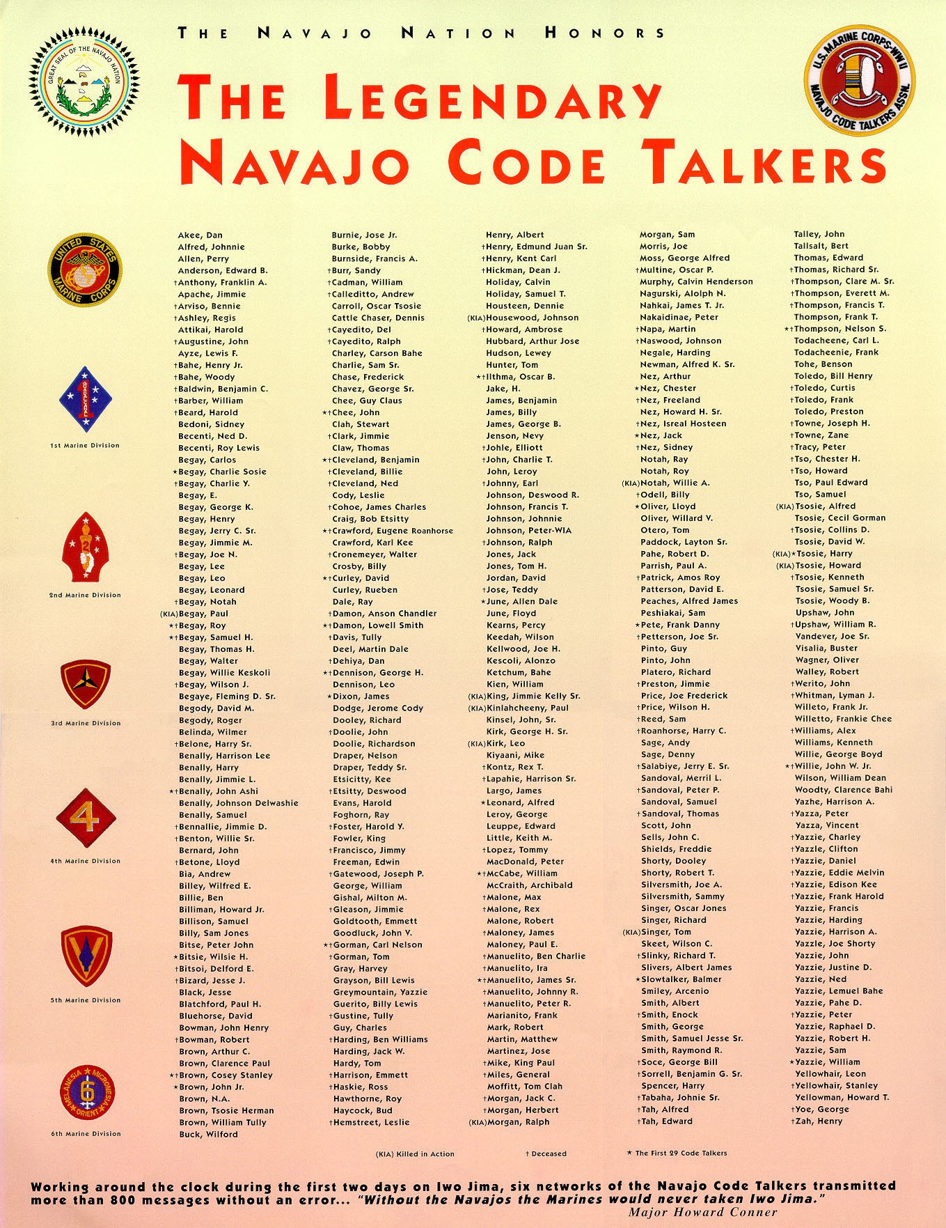 Culture Mil Navajo Code Talkers Ft Gordon US Army MWR Culture Mil Navajo Code Talkers Ft Gordon US Army MWR