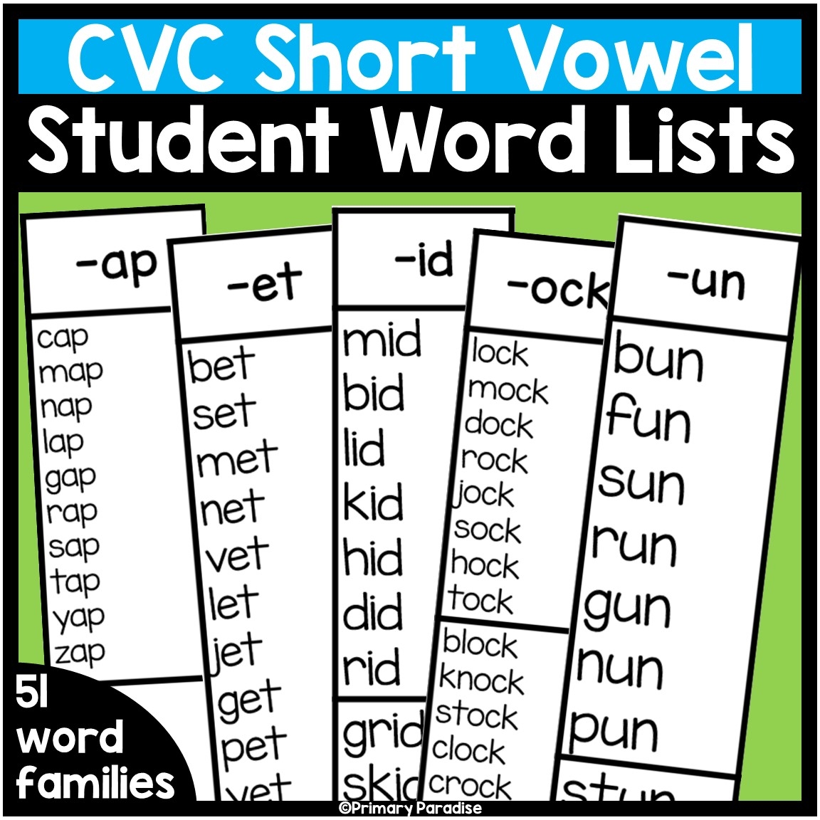 what is cvc words what is cvc words