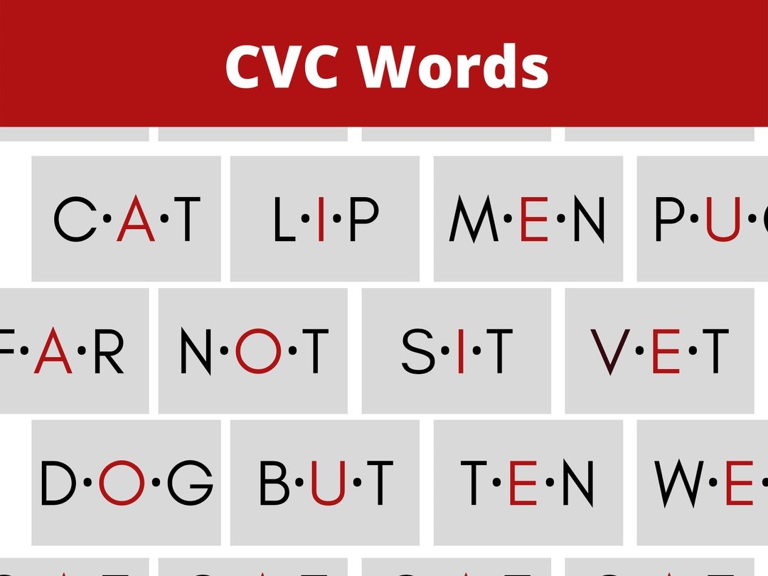 CVC Words Decodable Passages Word Lists And Activities CVC Words Decodable Passages Word Lists And Activities