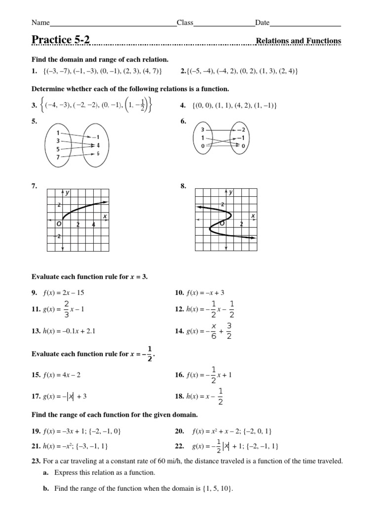 Day 10 Relations And Functions Homework Worksheet PDF Worksheets Library