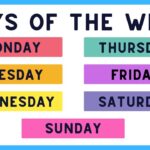 Days Of The Week In English YouTube
