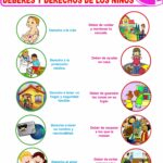 Deberes y derechos de los ni os para Primer Grado de Primaria pdf