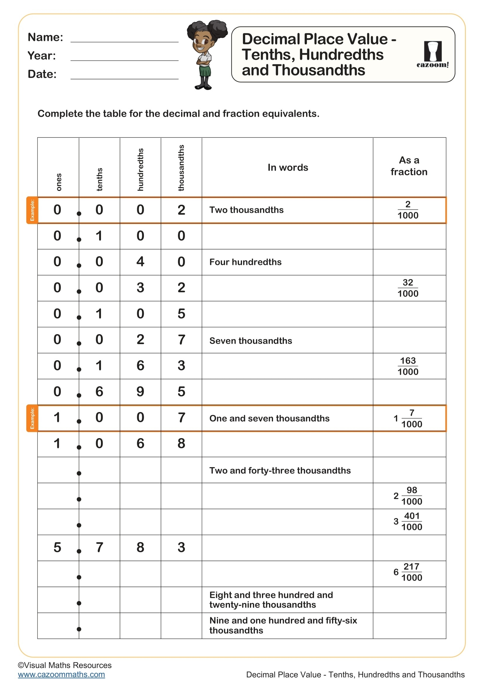 Decimal Place Value Tenths Hundredths And Thousandths Worksheet Printable PDF Year 5 Number Worksheet Decimal Place Value Tenths Hundredths And Thousandths Worksheet Printable PDF Year 5 Number Worksheet