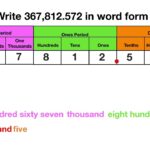 Decimal Word Form YouTube
