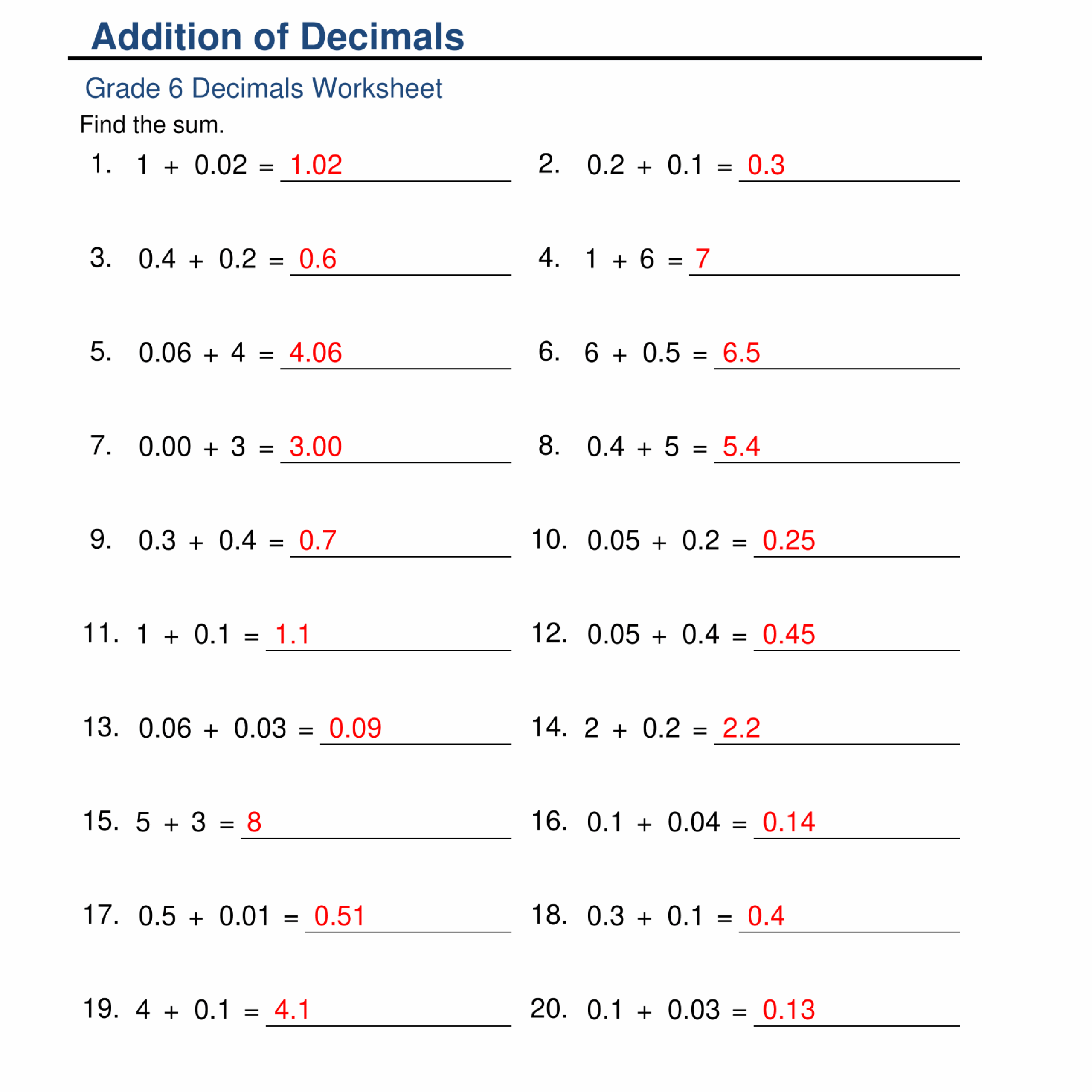 addition and subtraction of decimals worksheets