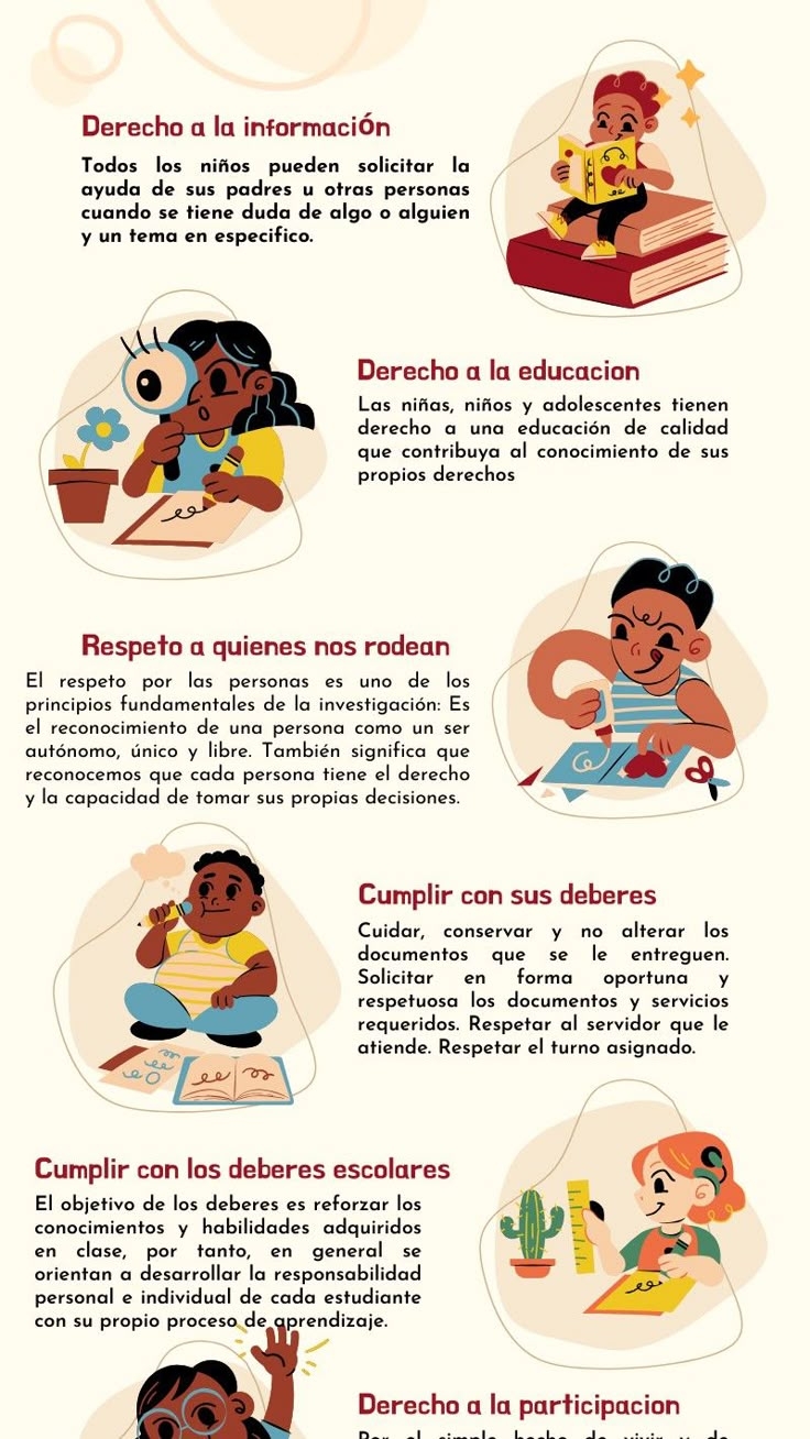 Derechos De Los Ni os