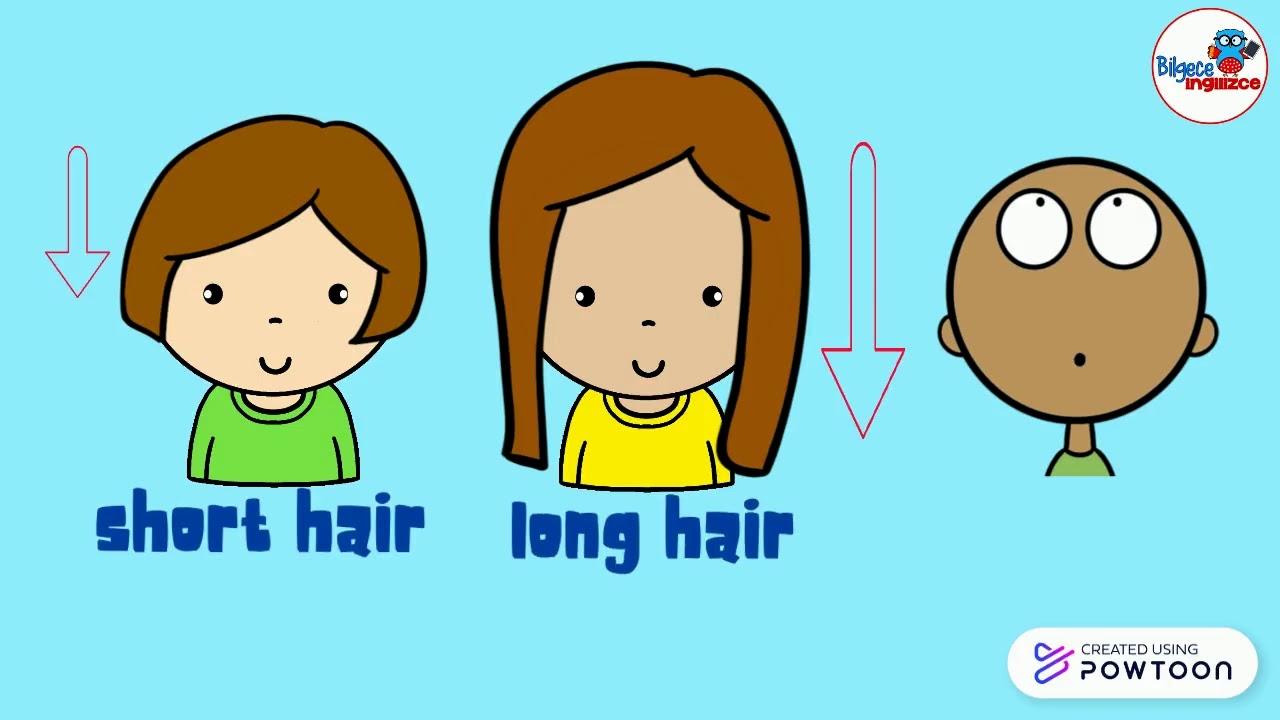 what does he look like what does he look like