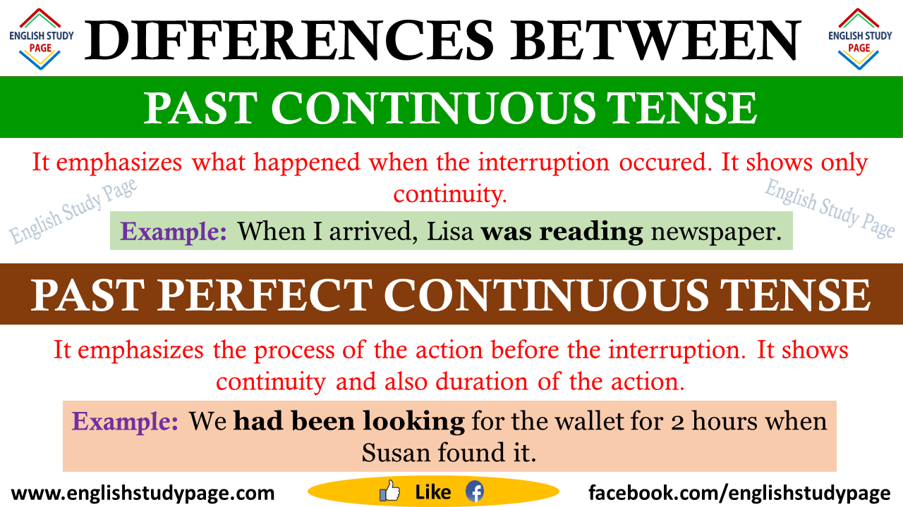 Differences Between Past Continuous Tense And Past Perfect Continuous Tense English Study Page Differences Between Past Continuous Tense And Past Perfect Continuous Tense English Study Page