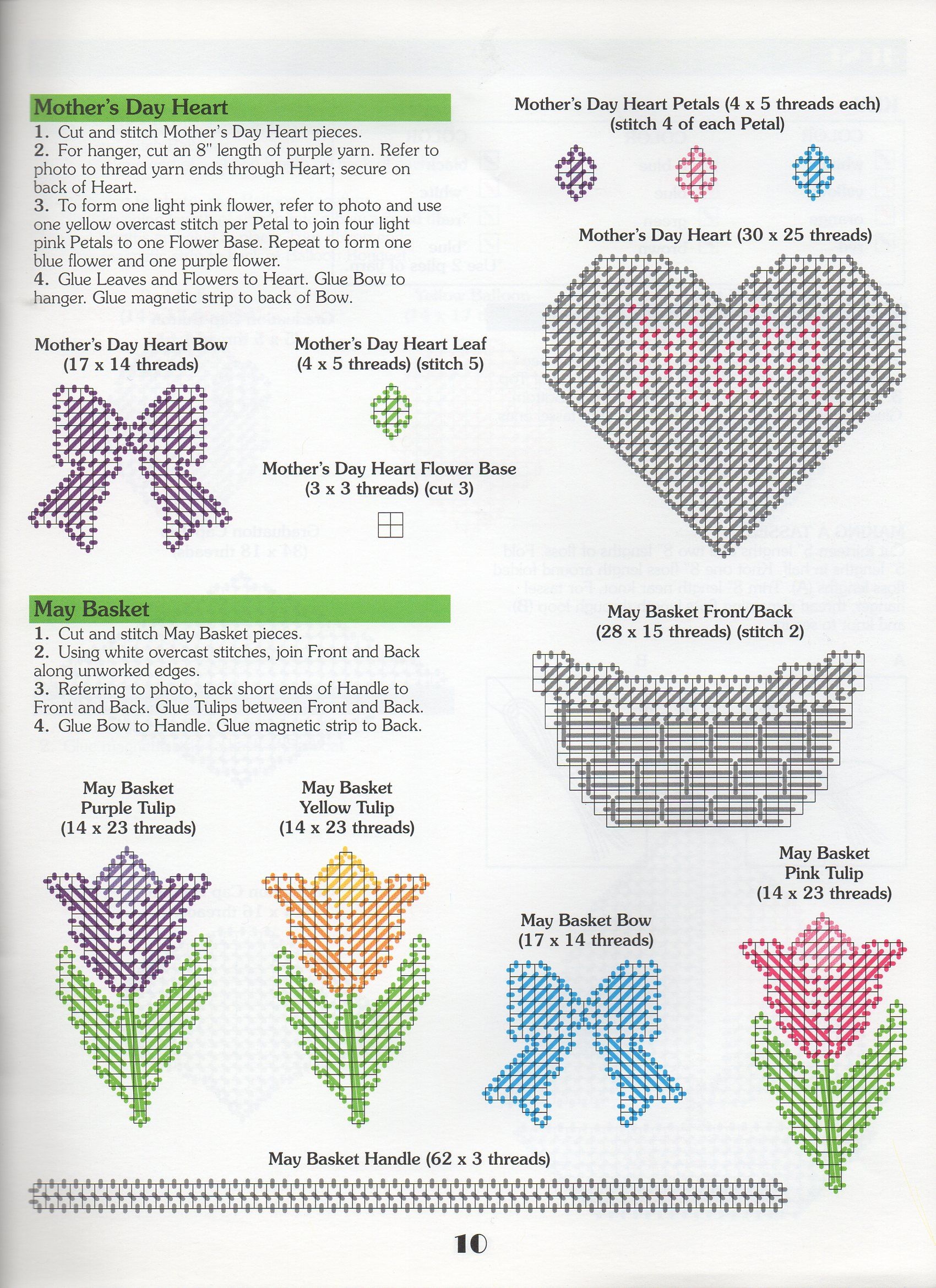 Discover 12 Flowers And Plastic Canvas Patterns Free Ideas Canvas Wall Hanging Plastic Canvas Coasters Plastic Canvas Ornaments And More