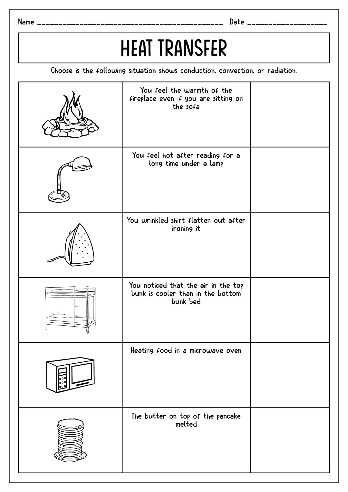 Discover 15 Conduction Convection Radiation And Heat Transfer Science Ideas Thermal Energy Transfer Convection Currents How To Explain Conduction Convection And Radiation And More