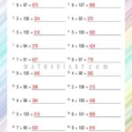 Distributive Property Of Multiplication Worksheets Common Core Worksheets Library