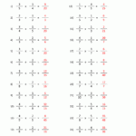 Dividing Fractions Worksheet