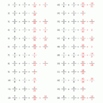 Dividing Fractions Worksheet Worksheets Library