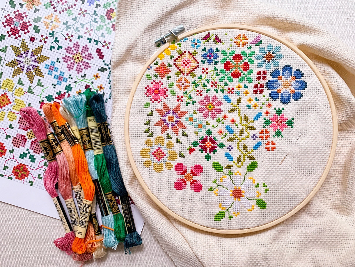 DIY Cross Stitching With A Pattern Honestly WTF DIY Cross Stitching With A Pattern Honestly WTF