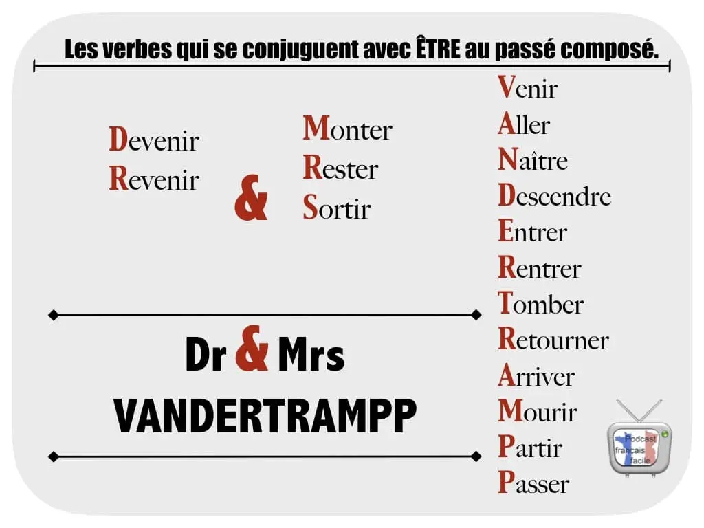 doctor and mrs vandertramp