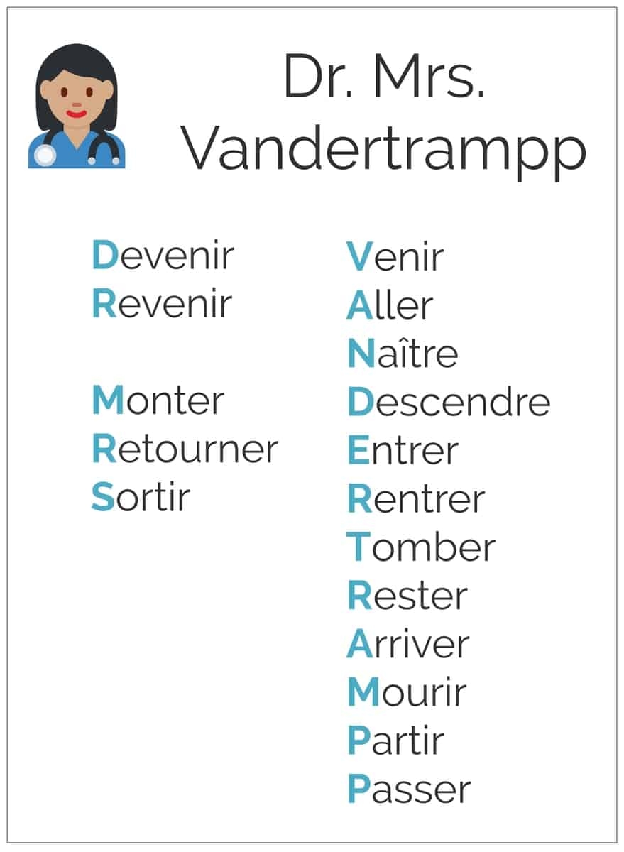 Dr Mrs Vandertrampp Bridging 21