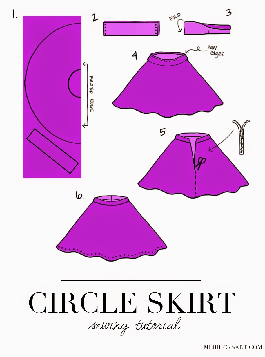 Easy Circle Skirt Pattern DIY Skirt Tutorial Merrick s Art