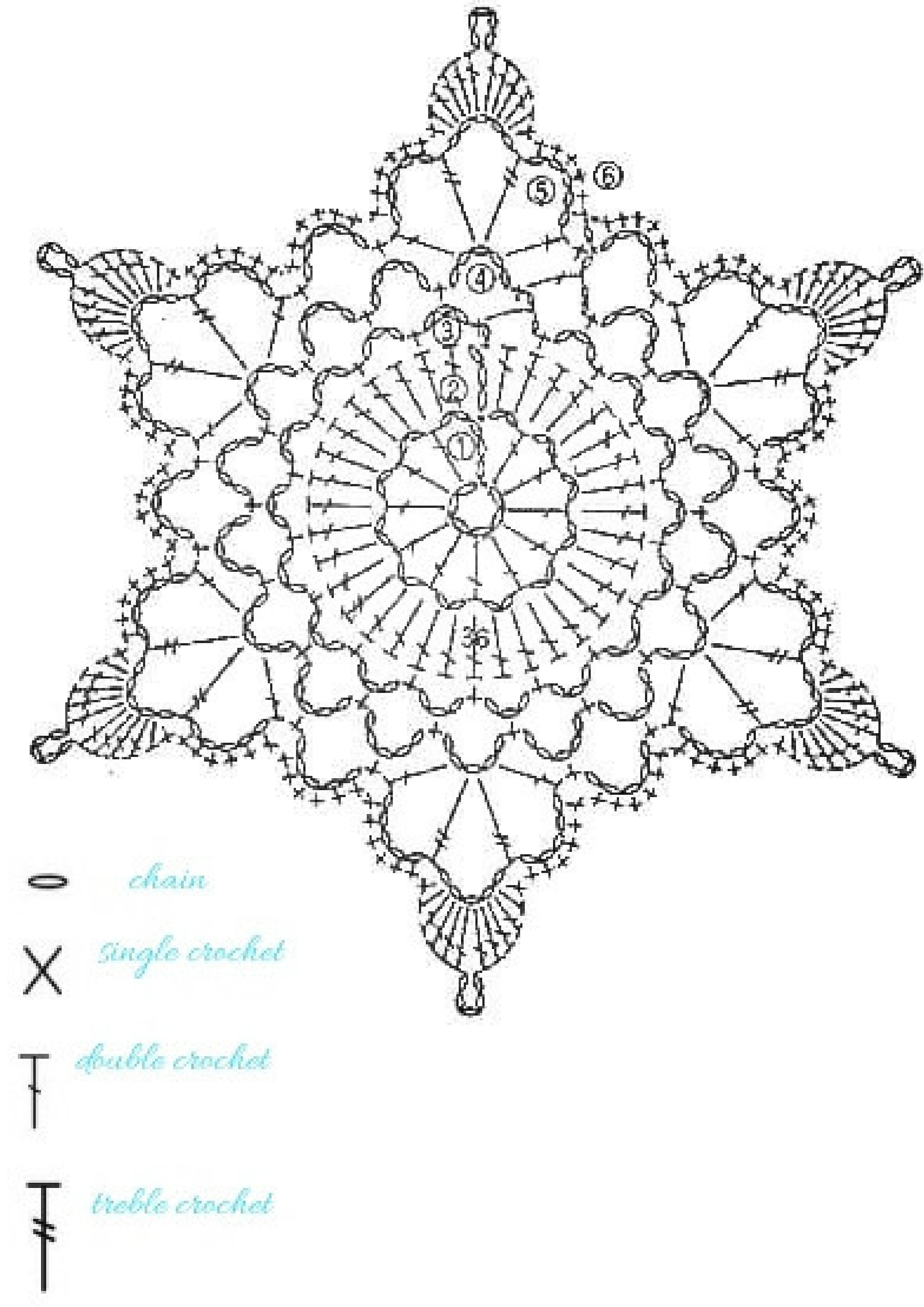 crochet snowflakes free patterns crochet snowflakes free patterns