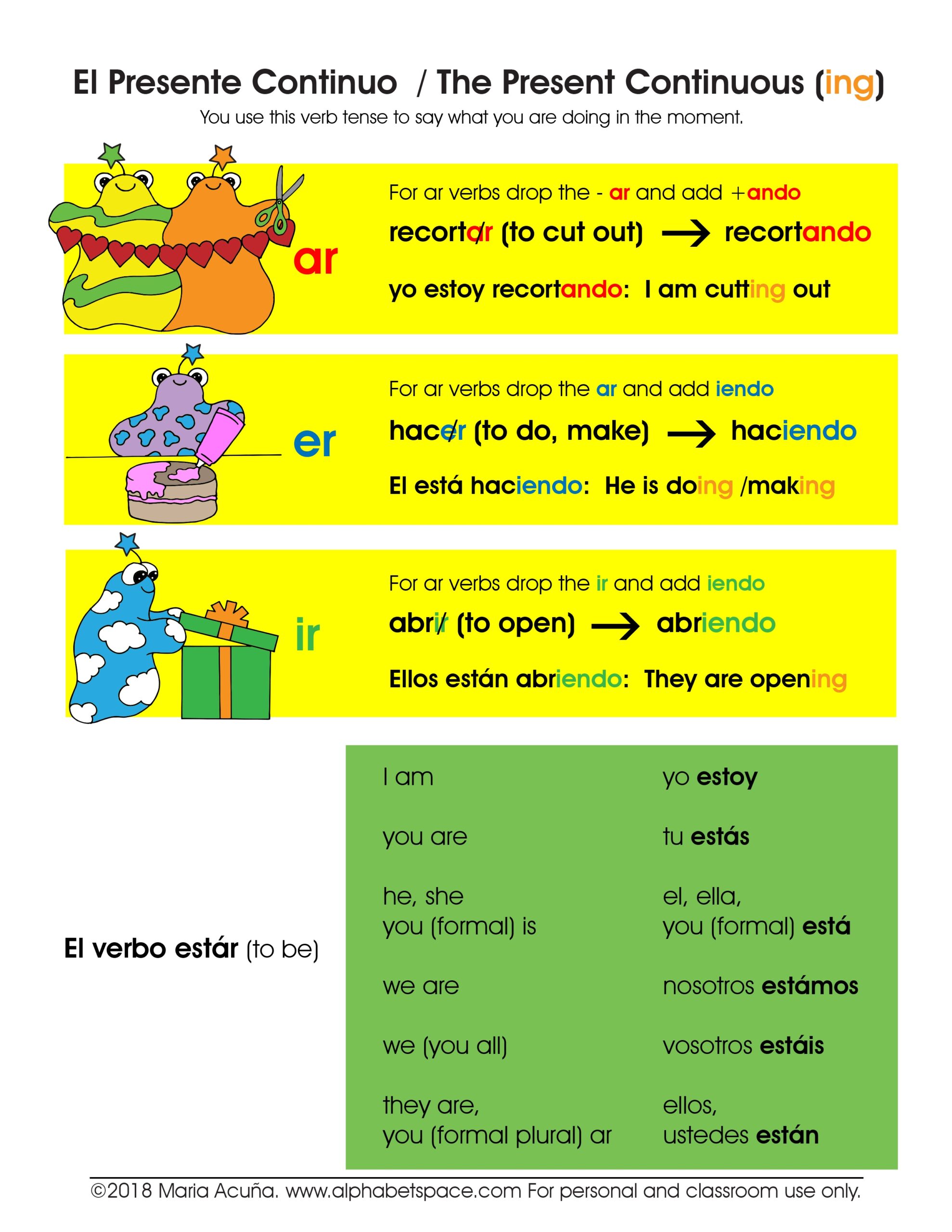 El Presente Continuo The Present Continuous Spanish Learning Resources El Presente Continuo The Present Continuous Spanish Learning Resources