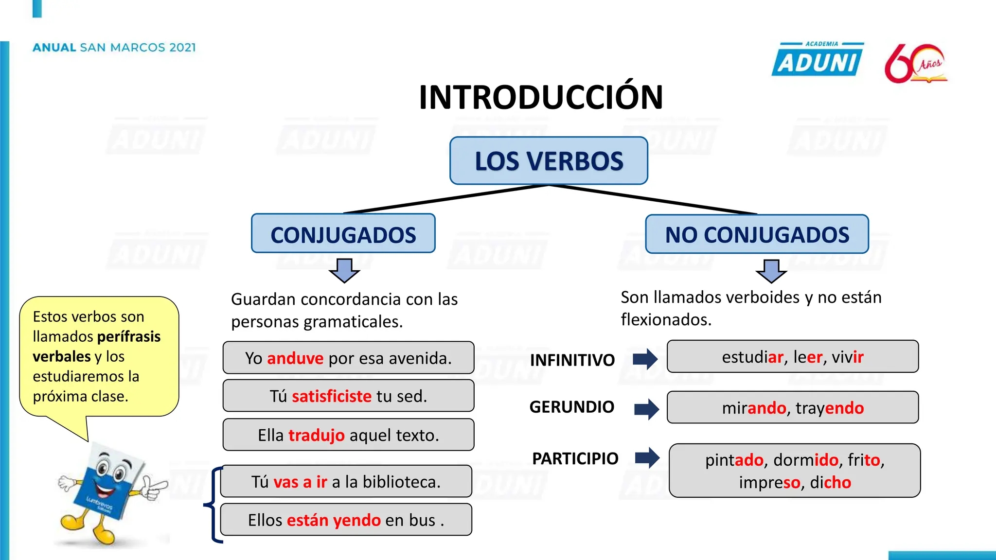 El Verbo Estructura Y Sus Accidentes Gramaticales PDF El Verbo Estructura Y Sus Accidentes Gramaticales PDF