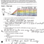 Electron Energy And Light Key pdf Study Notes Chemistry Docsity