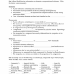 Elements Compounds And Mixtures Worksheet Fill Out amp Sign Online Worksheets Library