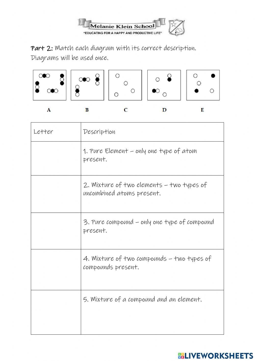 elements compounds & mixtures worksheet