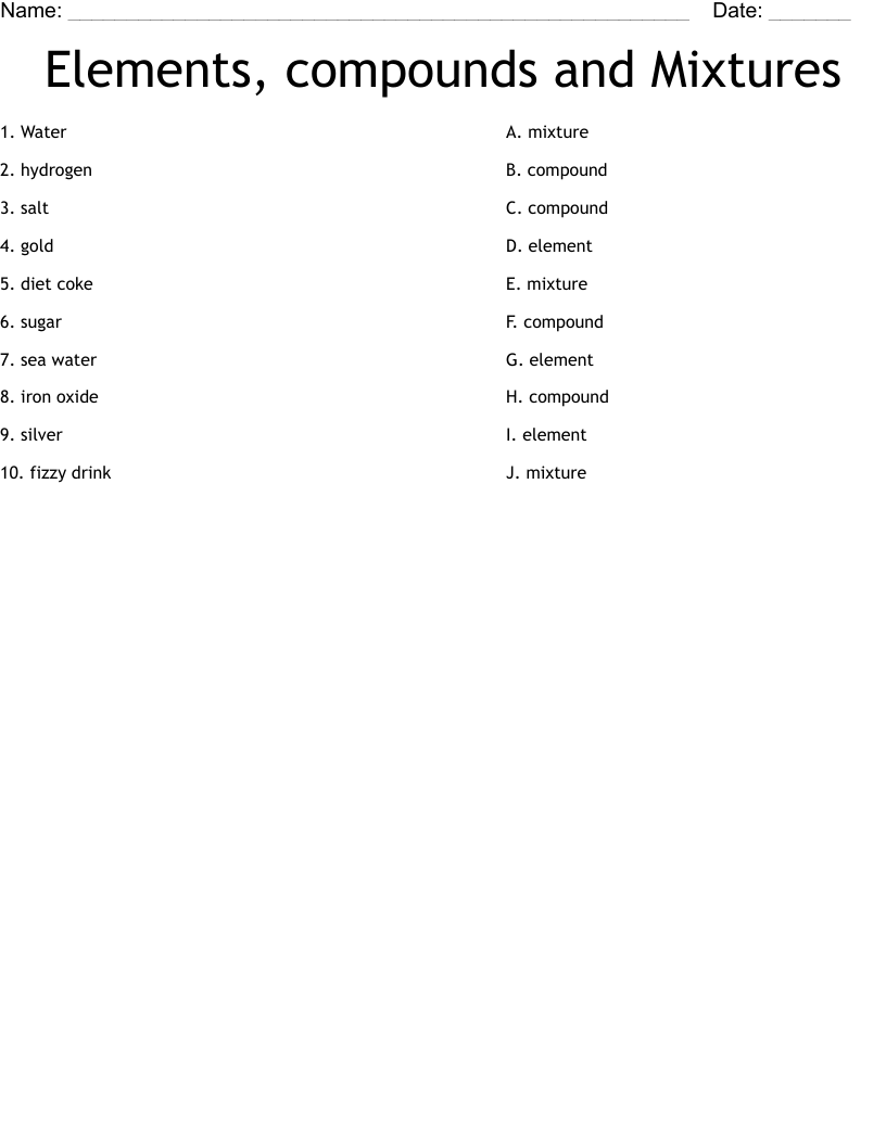 Elements Compounds And Mixtures Worksheet WordMint