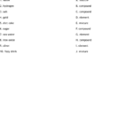 Elements Compounds And Mixtures Worksheet WordMint