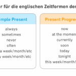 Englische Verbformen Present Progressive Vs Simple Present