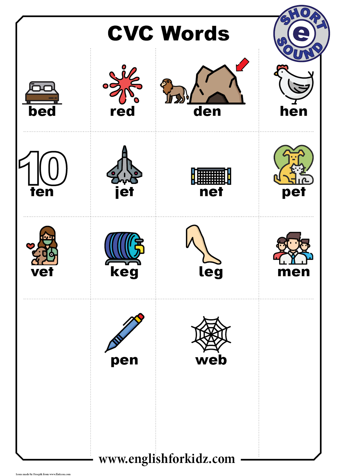 English For Kids Step By Step CVC Words Worksheets Short E Sound