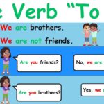 English Grammar Basics The Verb To Be Positive Negative And Questions With To Be YouTube